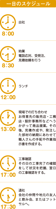 お客様の個別のニードを的確にとらえる。