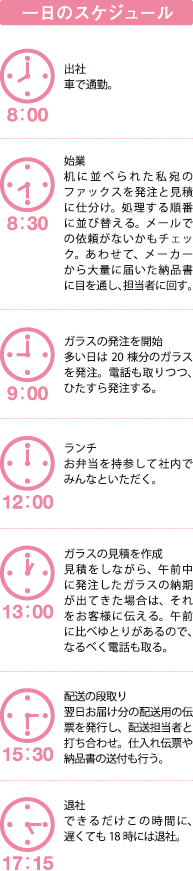 お客様の個別のニードを的確にとらえる。